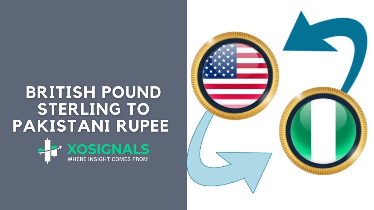 Pound Sterling to Pakistani Rupee