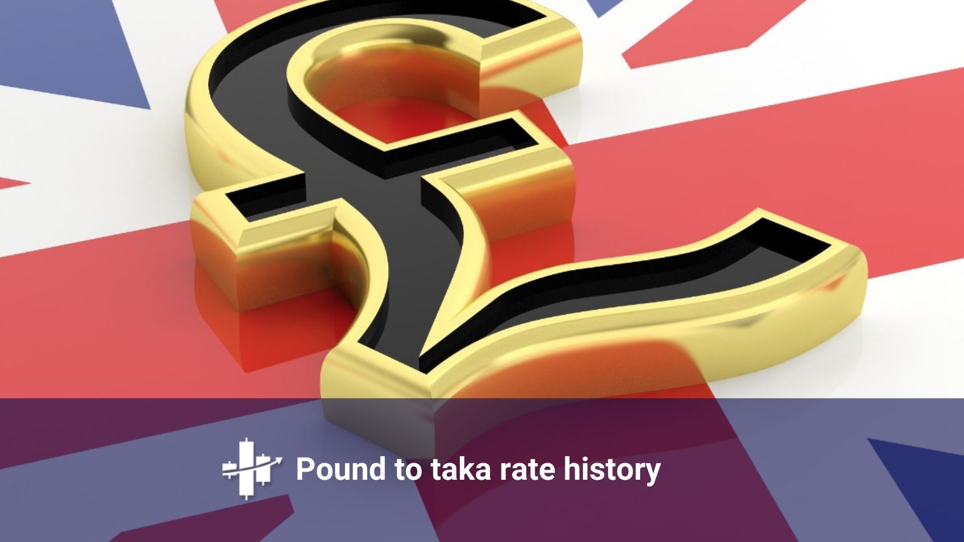 Pound To Taka