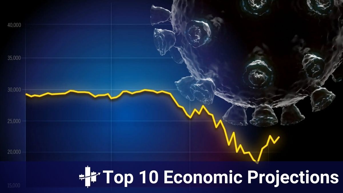 Economic Projections for 2021