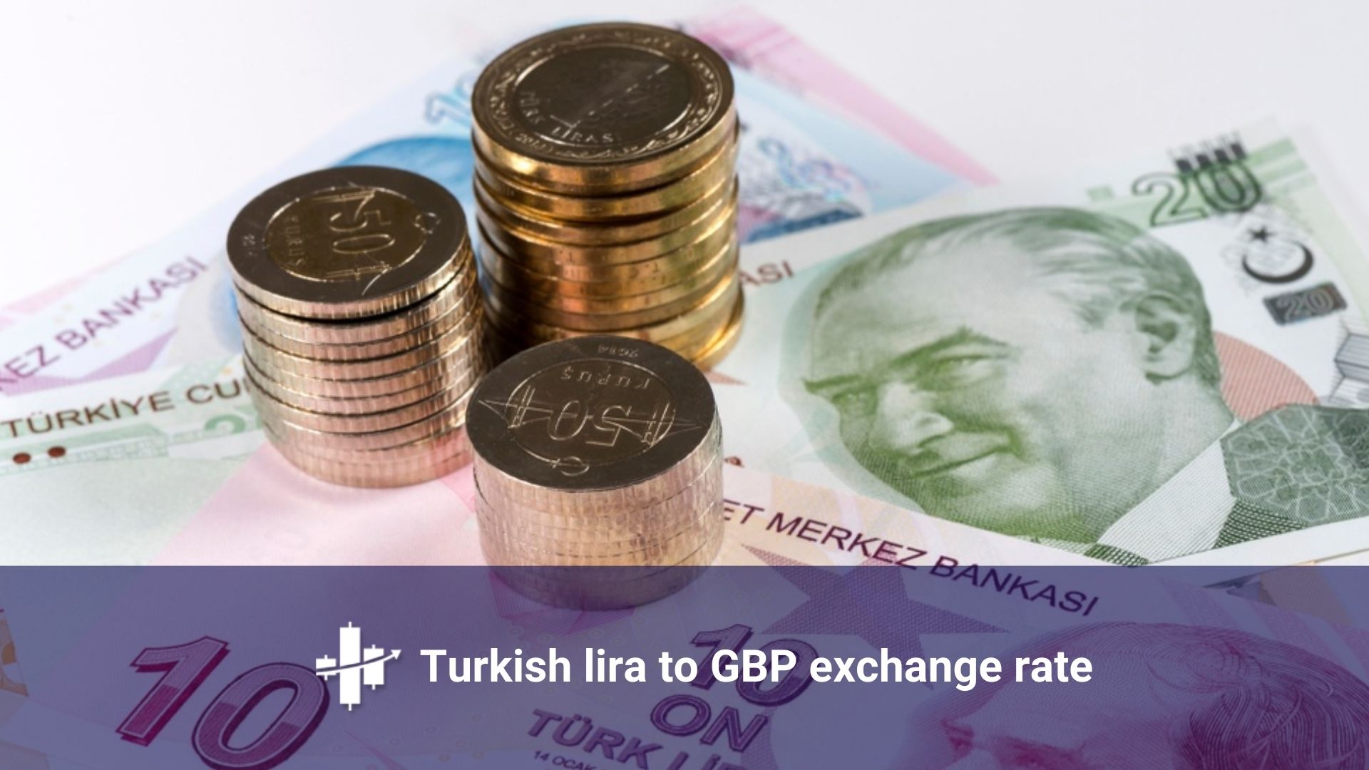 Lira To GBP