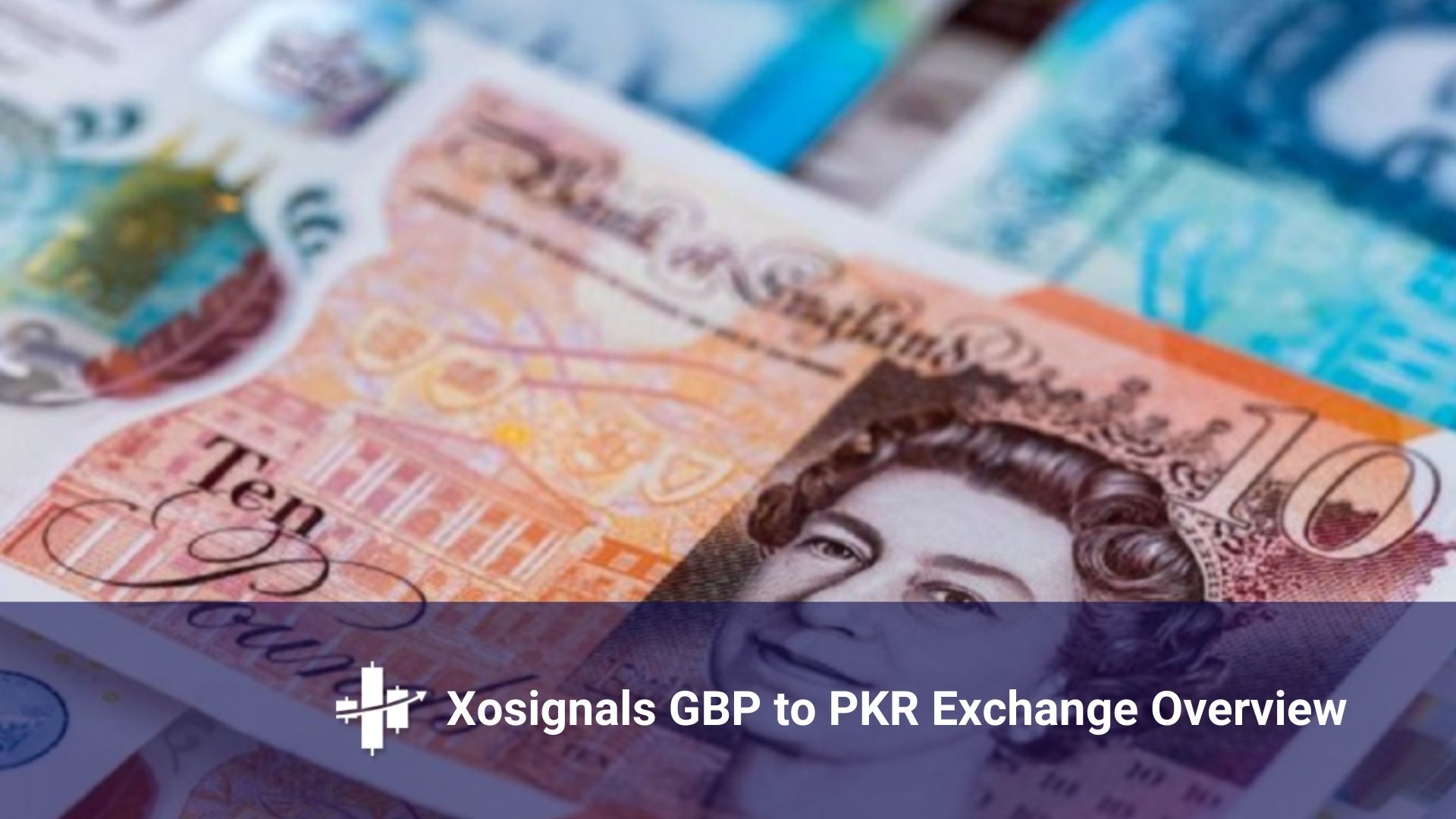 GBP to PKR